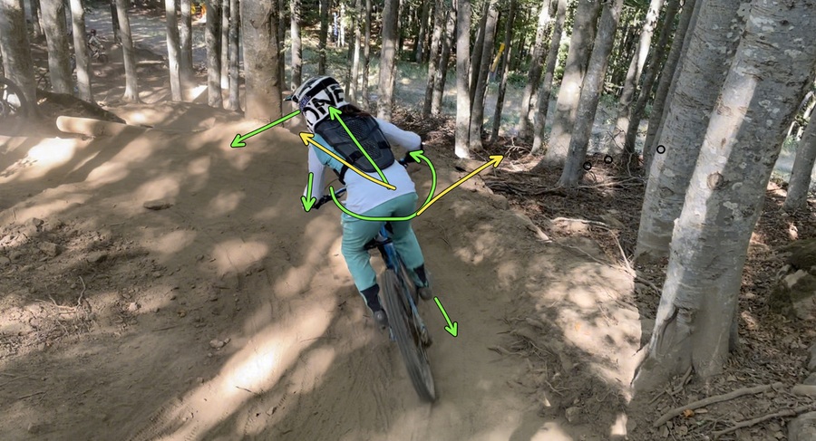 Oneleven 🚴\u200d♀️Scuola MTB Adulti Roma♢corsi mtb per adulti
